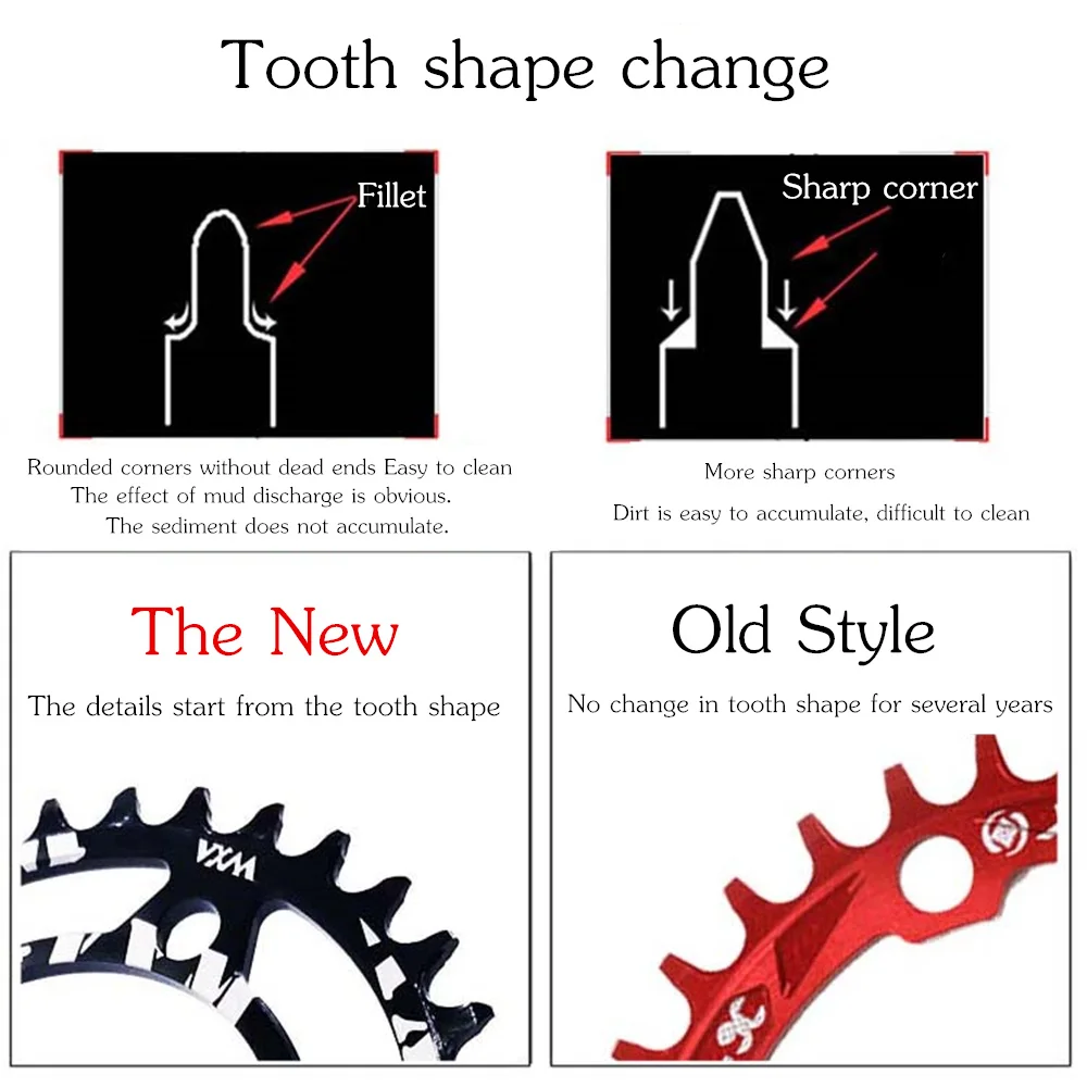 Новая Звездочка VXM с зубчатым профилем 96BCD 32T/34T/36T/38T круглая узкая широкая