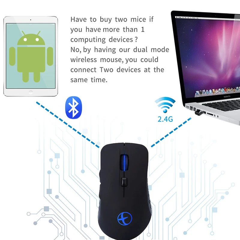 SeenDa обеспечивает бесшумный Bluetooth Перезаряжаемые Мышь двойной режим 2 4g