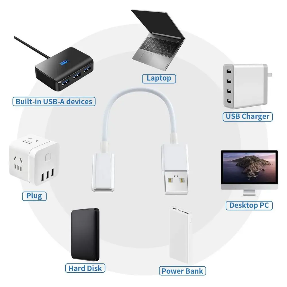 3 шт. адаптер USB C Мама-папа USB-адаптер зарядный кабель | Компьютеры и офис