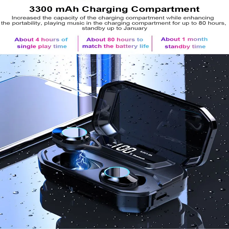 G02 Tws-Wireless Bt5.0 Headphones Mini In-Ear Sports Stereo Earphones Earbuds Ipx6 Waterproof with Multi-Functional 3300Mah Rech |