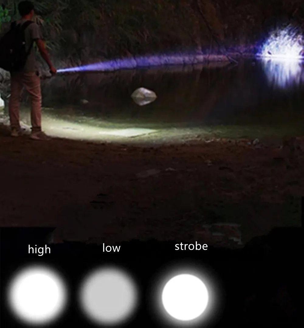 Суперъяркая мини вспысветильник со 2020 светодиодами 3 режима перезаряжаемая от USB