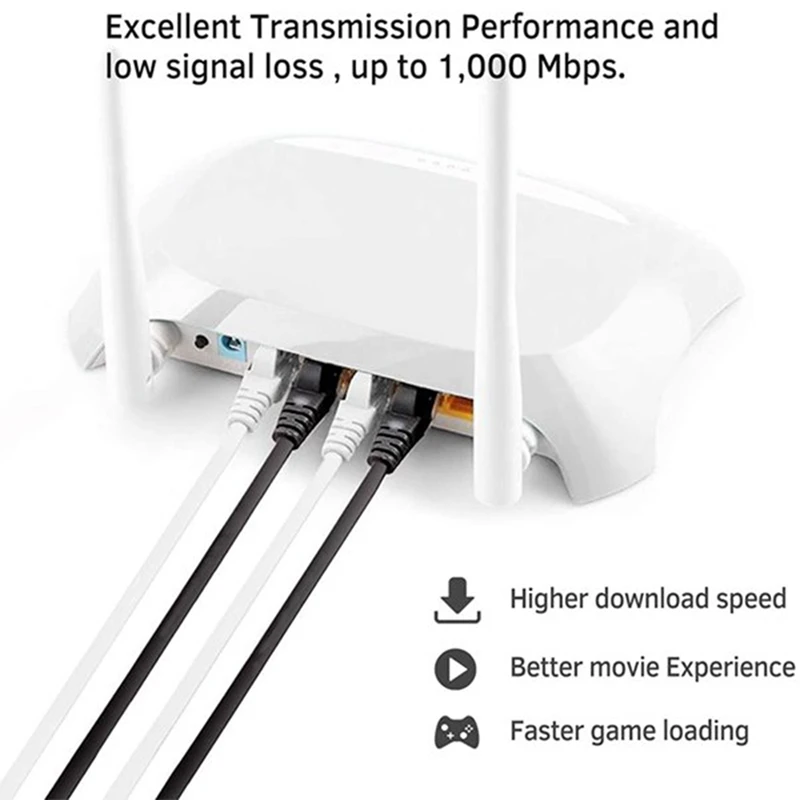 6 упаковок 1 5 м футов кабель CAT6 плоский UTP Ethernet сетевой RJ45 соединительный LAN-кабель