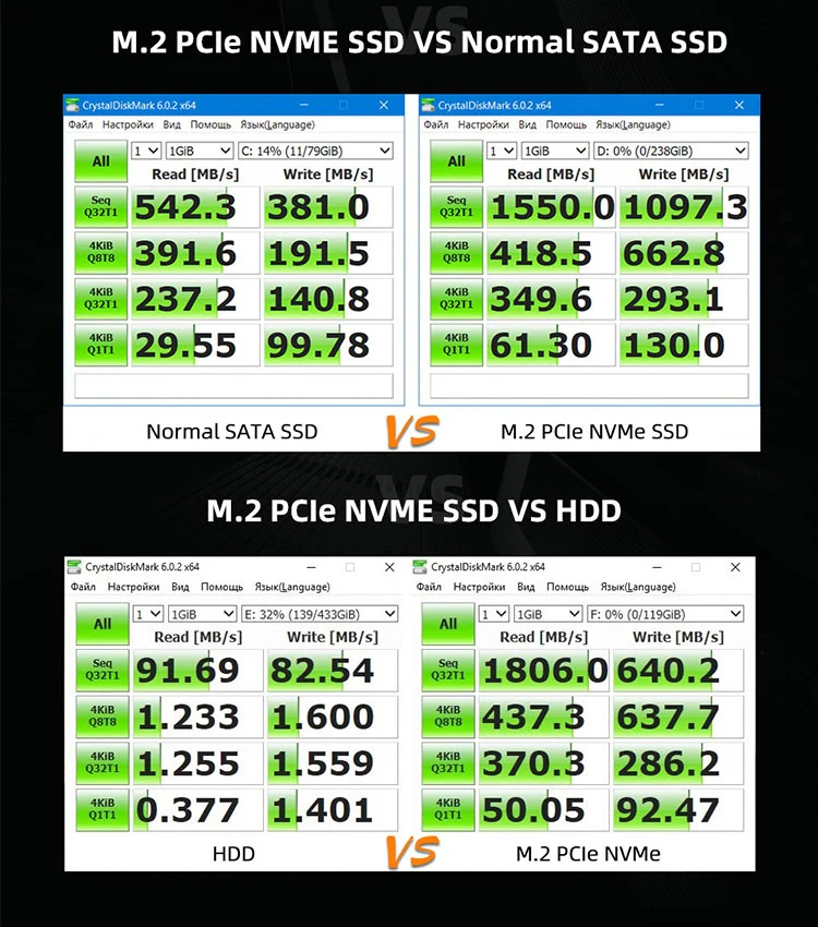 KingSpec M.2 SSD 120GB 256GB 512GB 1 ТБ SSD 2 ТБ жесткий диск M2 ssd m.2 NVMe pcie SSD внутренний жесткий диск для ноутбука MSI