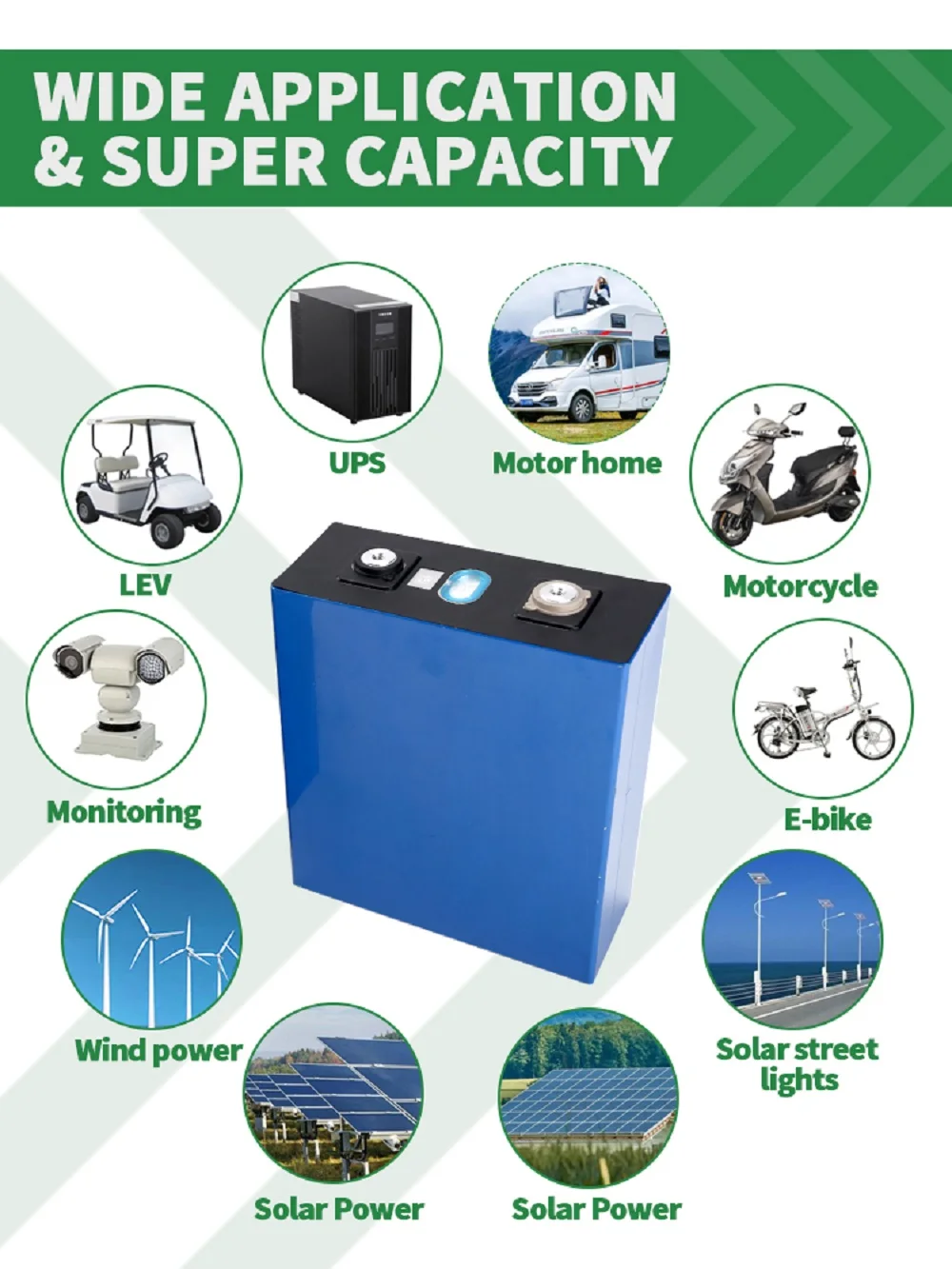 Заводская оптовая цена CATL 280Ah 3 2 V LifePo4 аккумуляторные системы электропитания