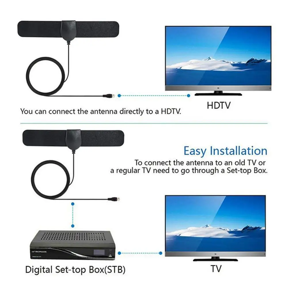 1080P HD внутренняя универсальная ТВ антенна DVB-T2 ATSC 25 усилитель миль цифровая C6V5 |