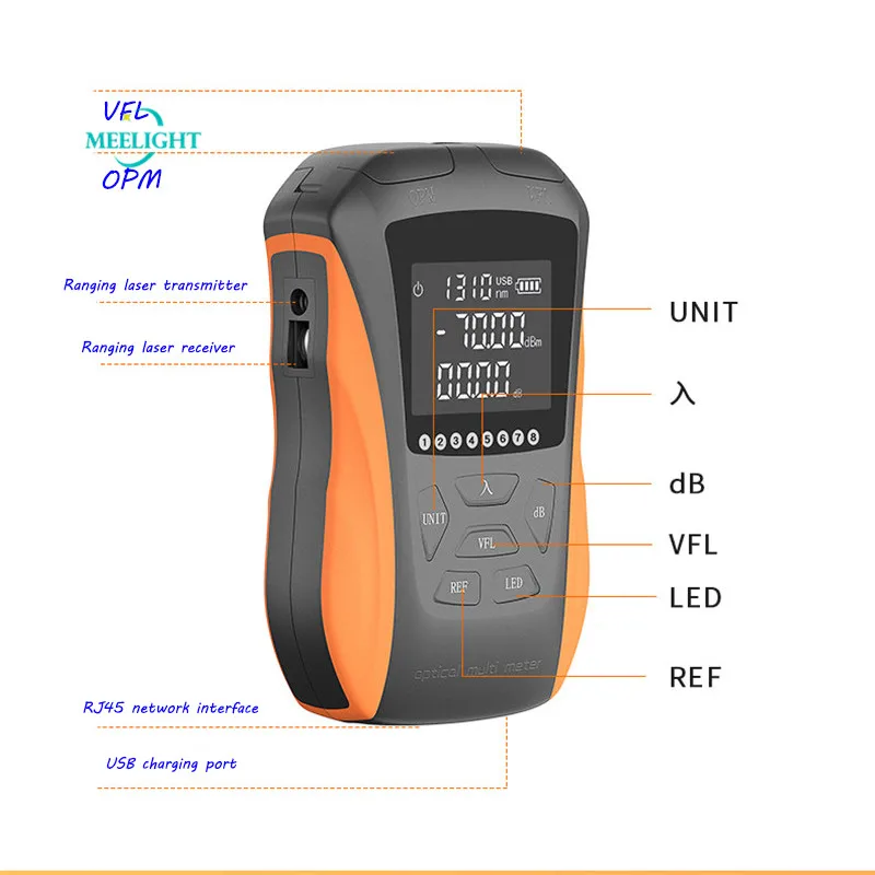 2020 Новая оптическая Мощность метра красная лазерная 6 в 1 высокой точности мини