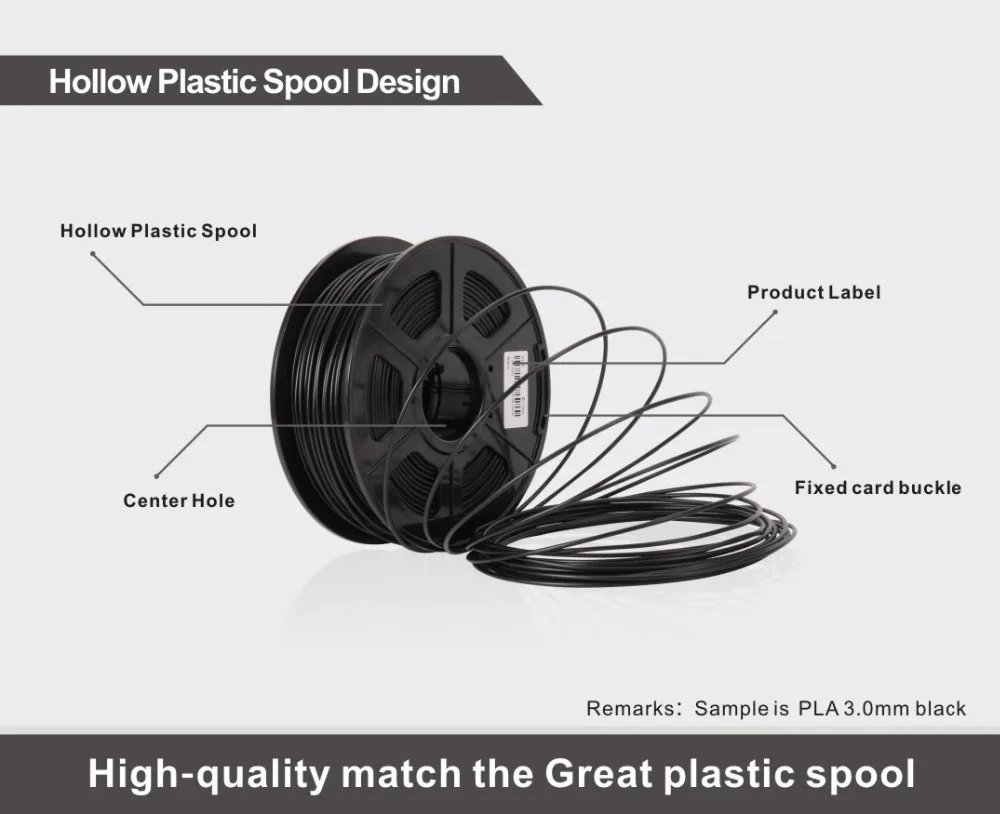 PLA Filament 1.75mm 3.00MM 1kg 2.2 LBS Luminous 6 Colors Plastic Resin 3d Printer Original Sunlu Sublimation Products Printing