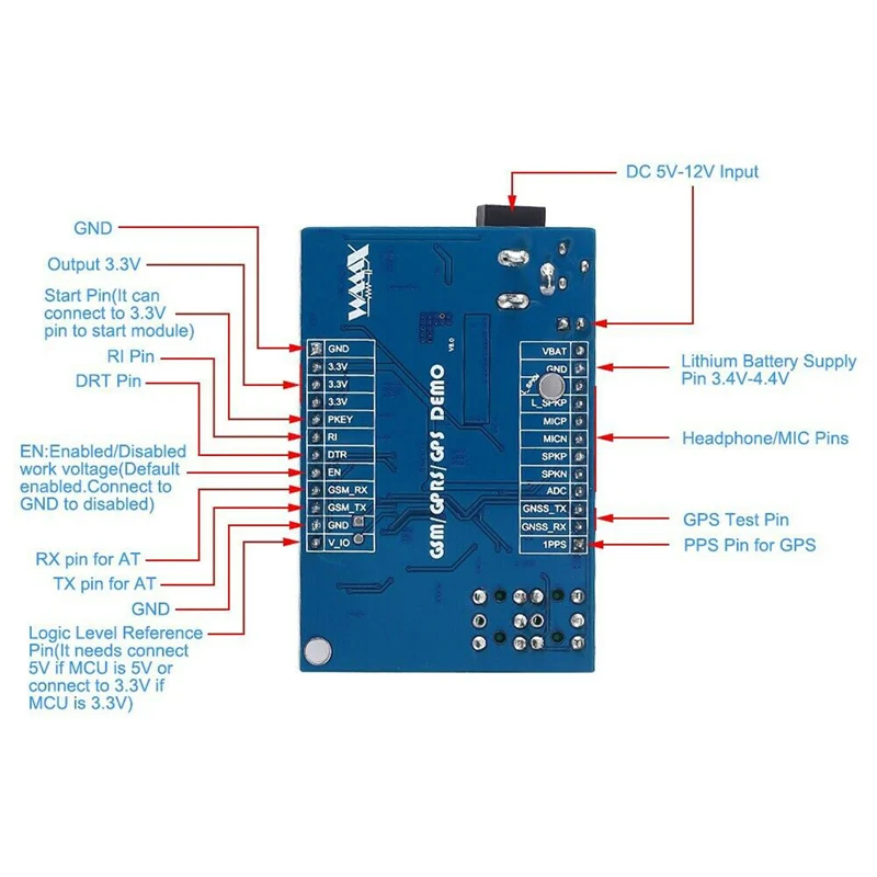 Беспроводной модуль F21 GSM GPRS GPS 3 в 1 экран постоянного тока 5-9 для Arduino STM32 51MCU