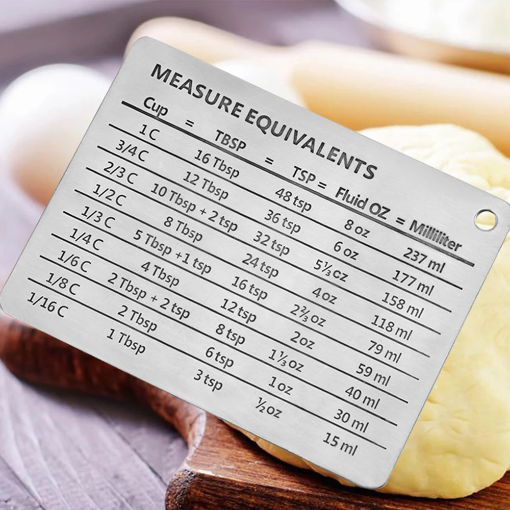 Мерная чашка схема преобразования кондитерских изделий магнитное крепление