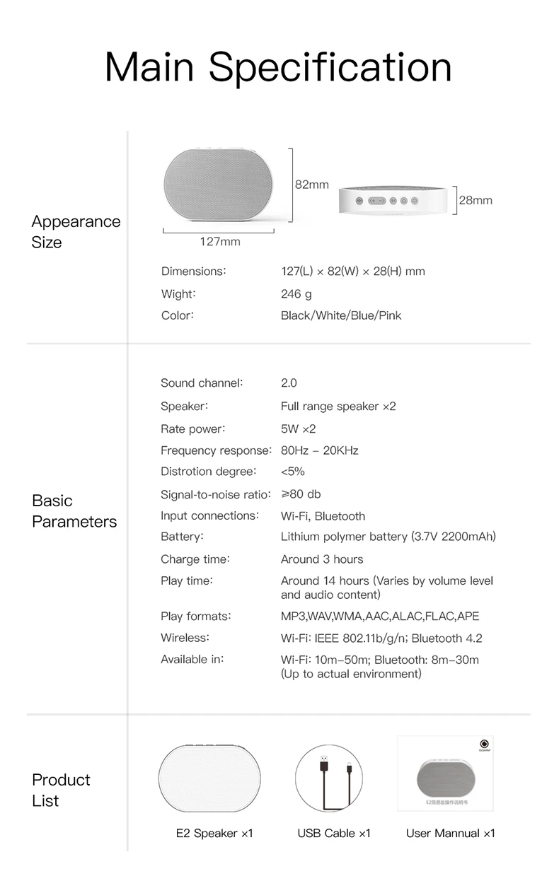 GGMM E2 портативный Bluetooth динамик 10 Вт беспроводной динамик с супер басами стерео музыка мини Саундбар для путешествий на открытом воздухе