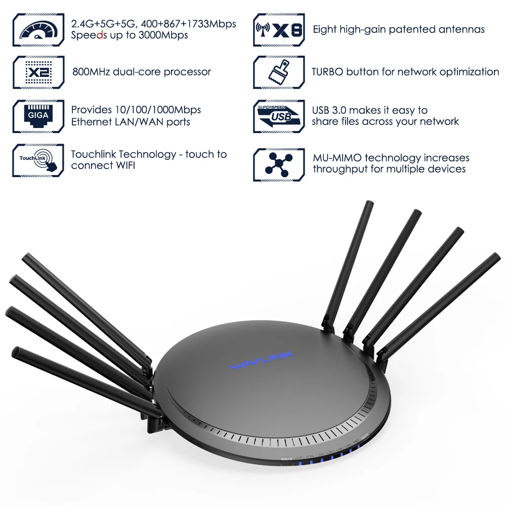 AC3000 Tri трехдиапазонный беспроводной WiFi роутер 2,4G+ 5 ГГц с Touchlink Gigabit Wan/Lan Смарт Wi-Fi ретранслятор/точка доступа USB 3,0
