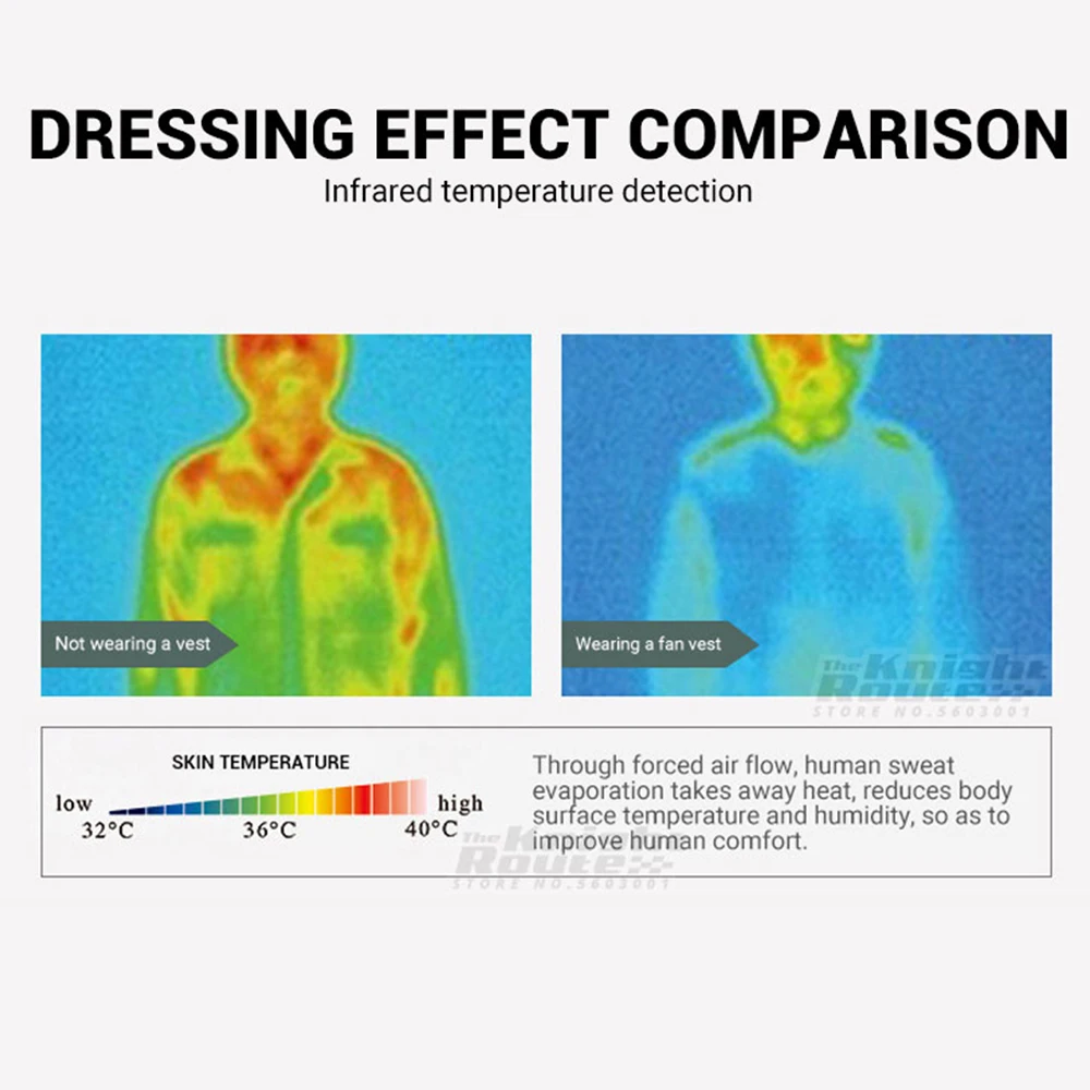 Мини-вентилятор жилет USB Питание ветровка для катания на велосипеде рыбалки