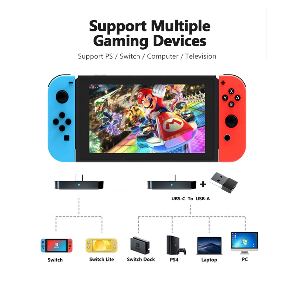 USB C Bluetooth 5.0 Audio Transmitter A2DP SBC Low Latency Dongle For Nintendo Switch PS4 TV PC Type Wireless Adapter | Электроника