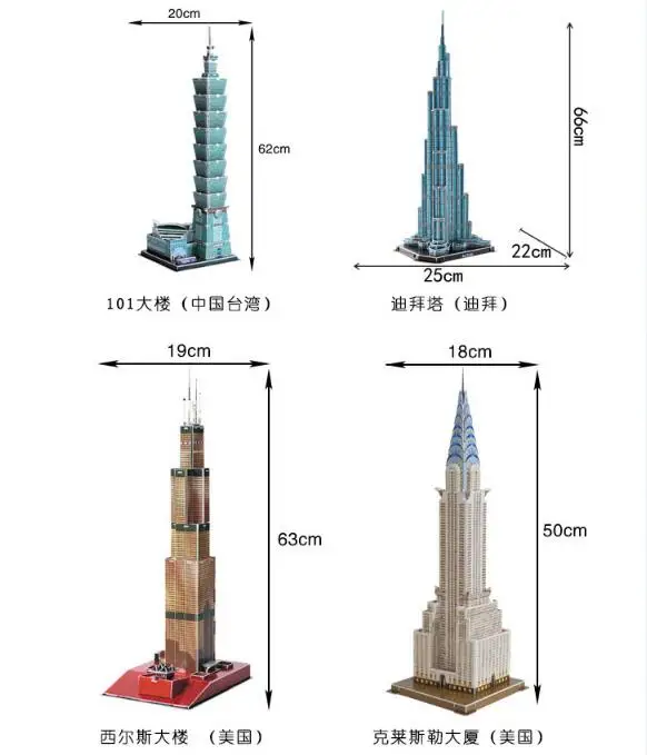 Candice guo 3D puzzle paper model build toy Burj Khalifa chrysler building China Taipei 101 WILLIS TOWER US famous Architecture | Игрушки и