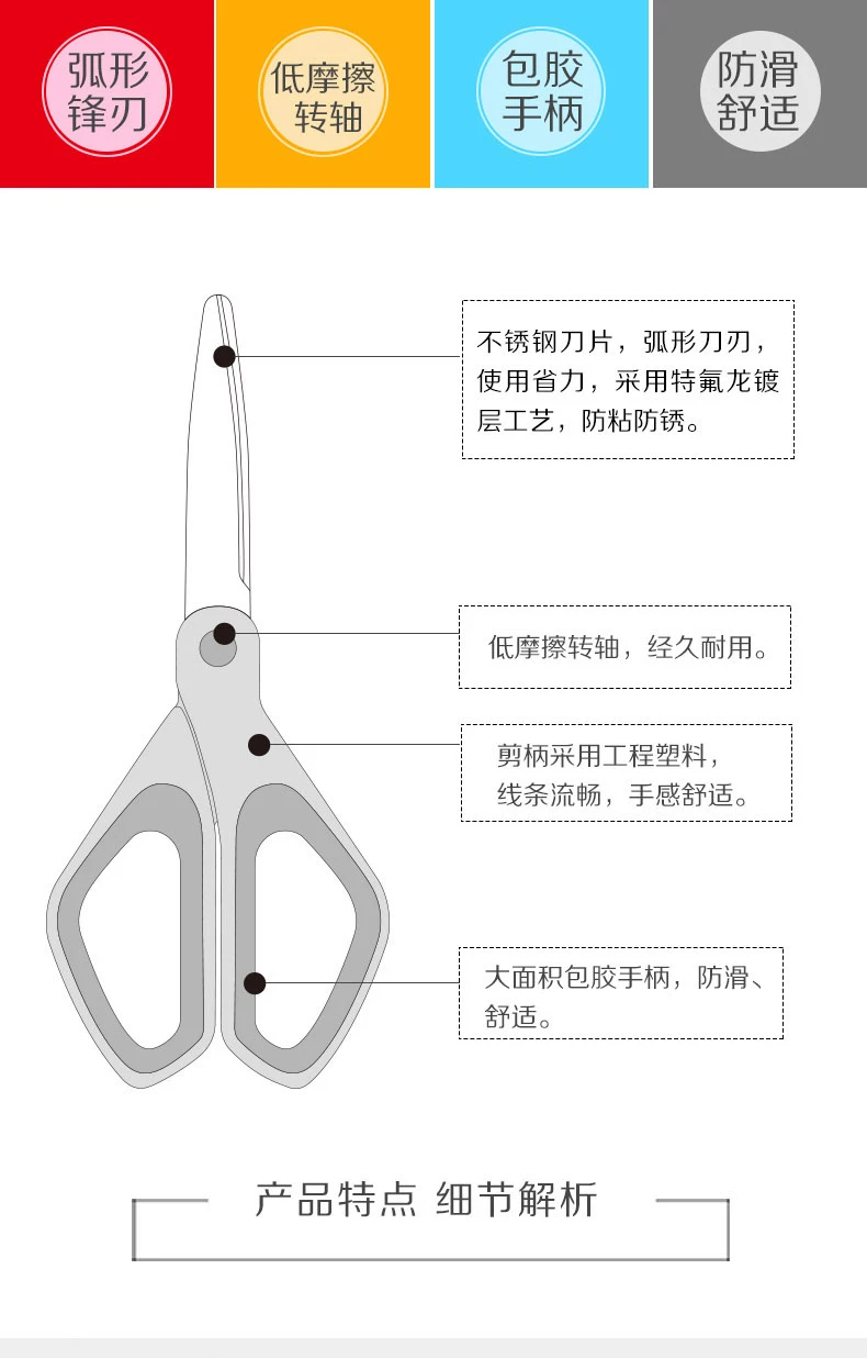 Новые xiaomi youpin fizz тефлоновые ножницы антипригарные офисные канцелярские ножницы для творческой ручной резки бумаги