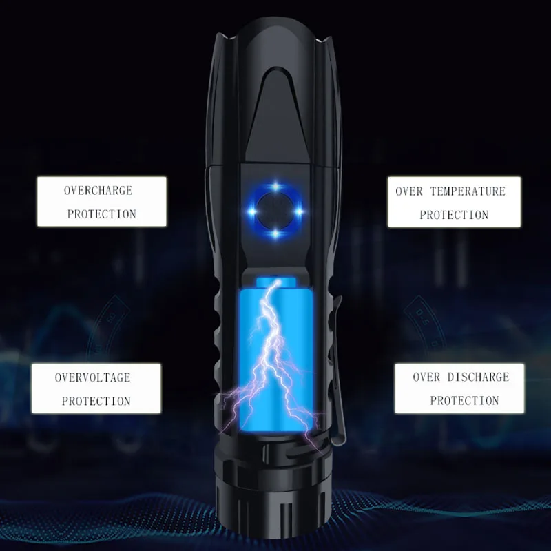 Multifunction LED Flashlight USB Rechargeable Zoomable Torch Light Power Display Safety Hammer for Outdoor Camping Fishing MCK |