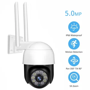 5MP+32G TF Card 360° View Pan/Tilt Wireless 2.4G WiFi Home Surveillance IP Camera with Max 128G Cloud Storage,Easy to Setup