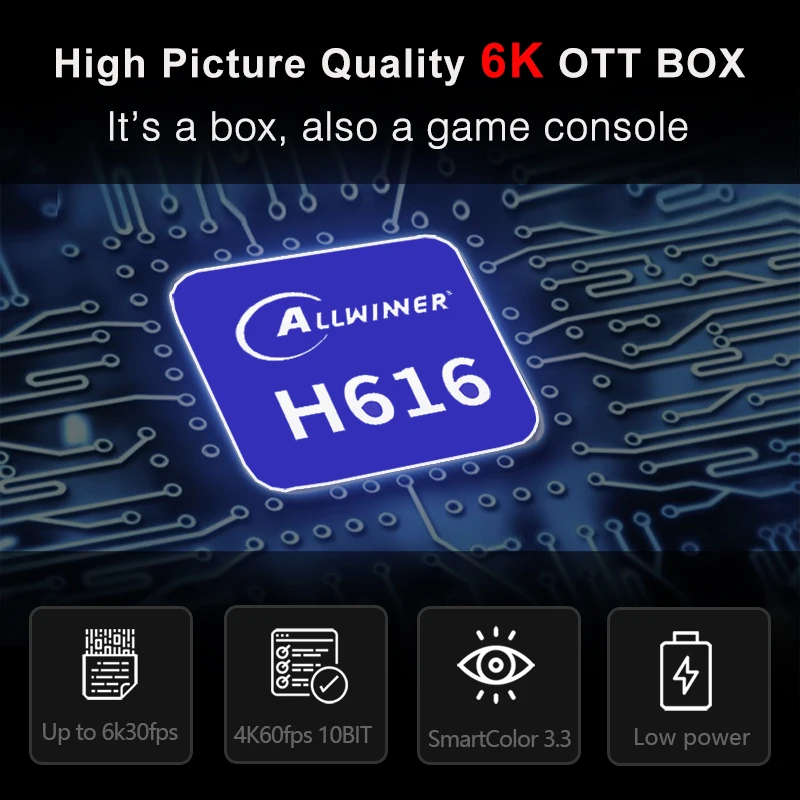 ТВ-приставка H96 Max Android 10 0 4 ядра + 32/64 ГБ HD 6K 2 | Электроника