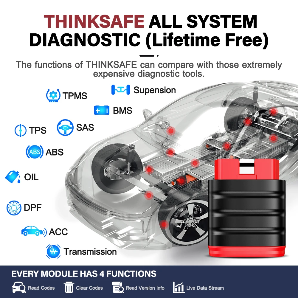 2022 Thinkcar Thinksafe OBD2 сканер для полной системы считывания кодов сканирования 5