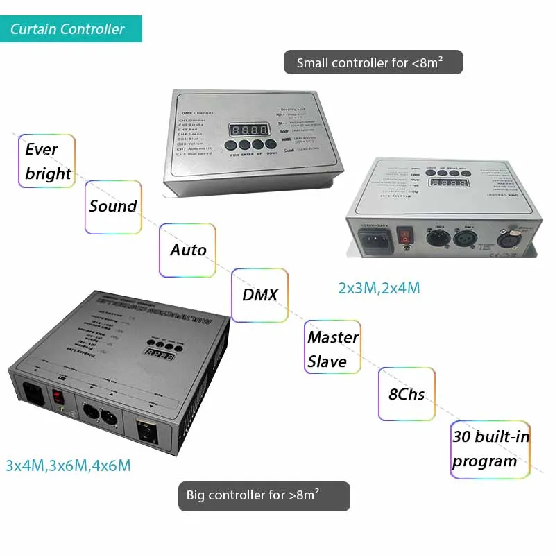 3x4 м P18 RGB светодиодная видео занавеска Фотоштора черная ткань 7 цветов DMX звездный