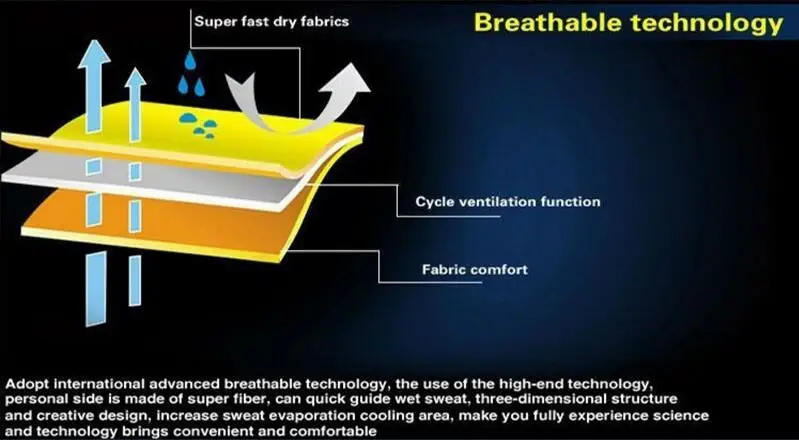 Джерси для велоспорта 2020 Pro team INEOS летний комплект дышащая Спортивная одежда