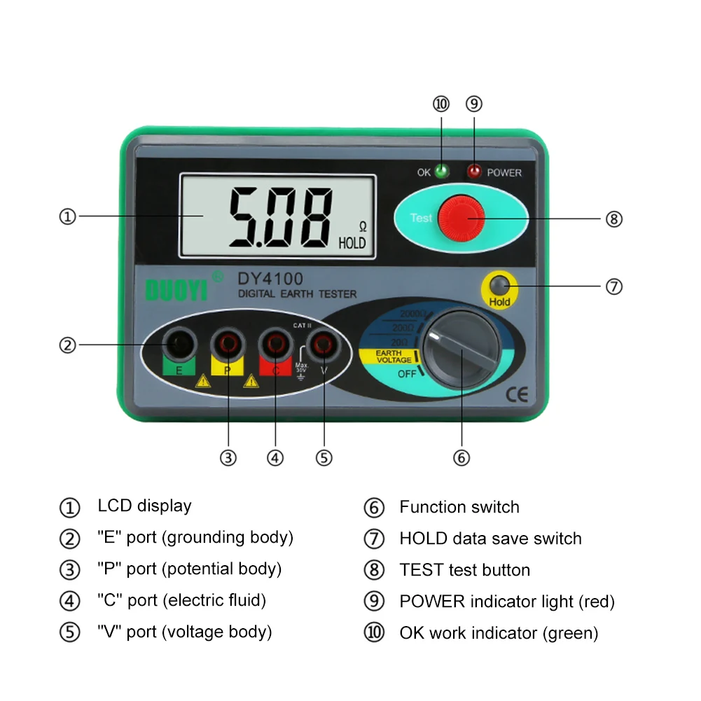 

Digital Insulation Resistance Tester Meter Resistance 0.01 to 2000 Megohmmeter Voltmeter Car Circuit Test Repair