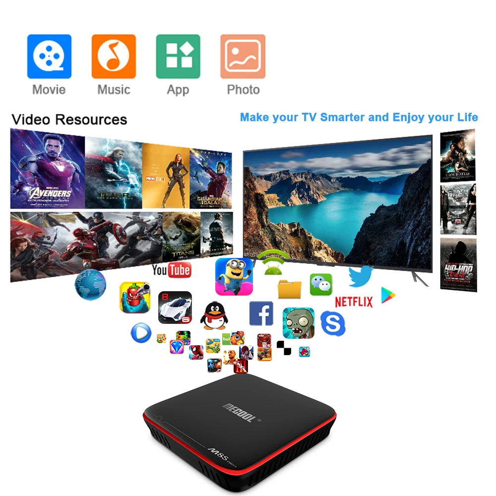 Android tv Box 2G 16G четырехъядерный 1000 M Ethernet 4 K HEVC/H.265 заказной MECOOL tv Box для просмотра фильмов Smart tv Box медиаплеер