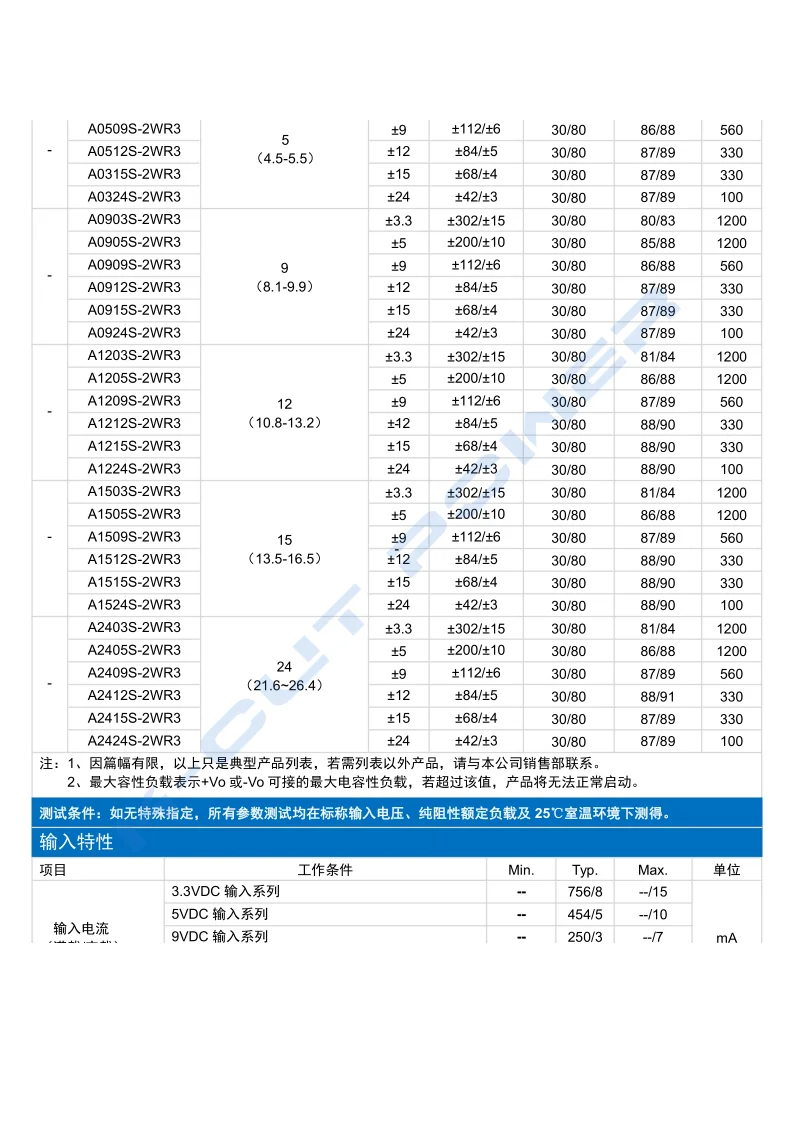 A1205S-2W A1205S-2WR 3 входной ток от 12 В до 5 выходной модуль питания IC интегральные схемы