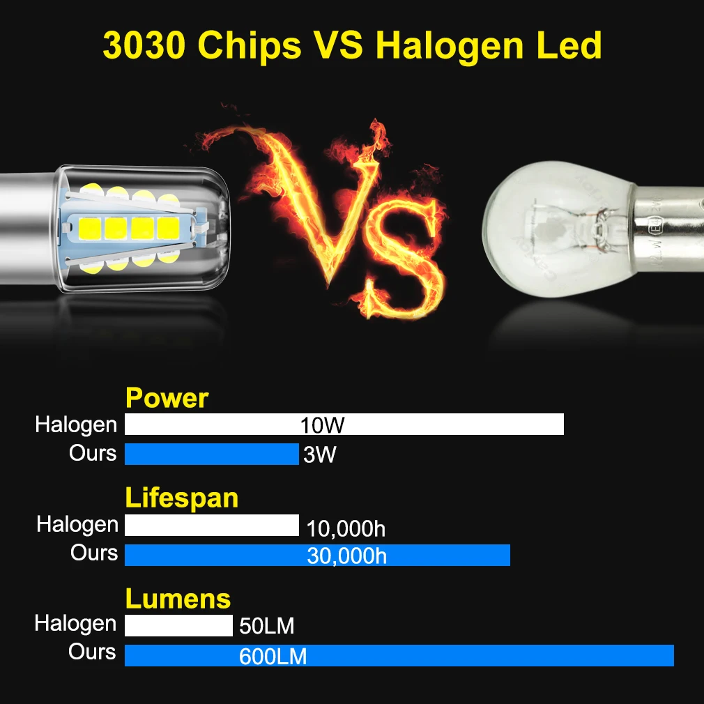 1 шт. 1156 BA15S P21W светодиодный ные лампы 1157 BAY15D ная лампа P21/5 Вт P21 5 R5W R10W