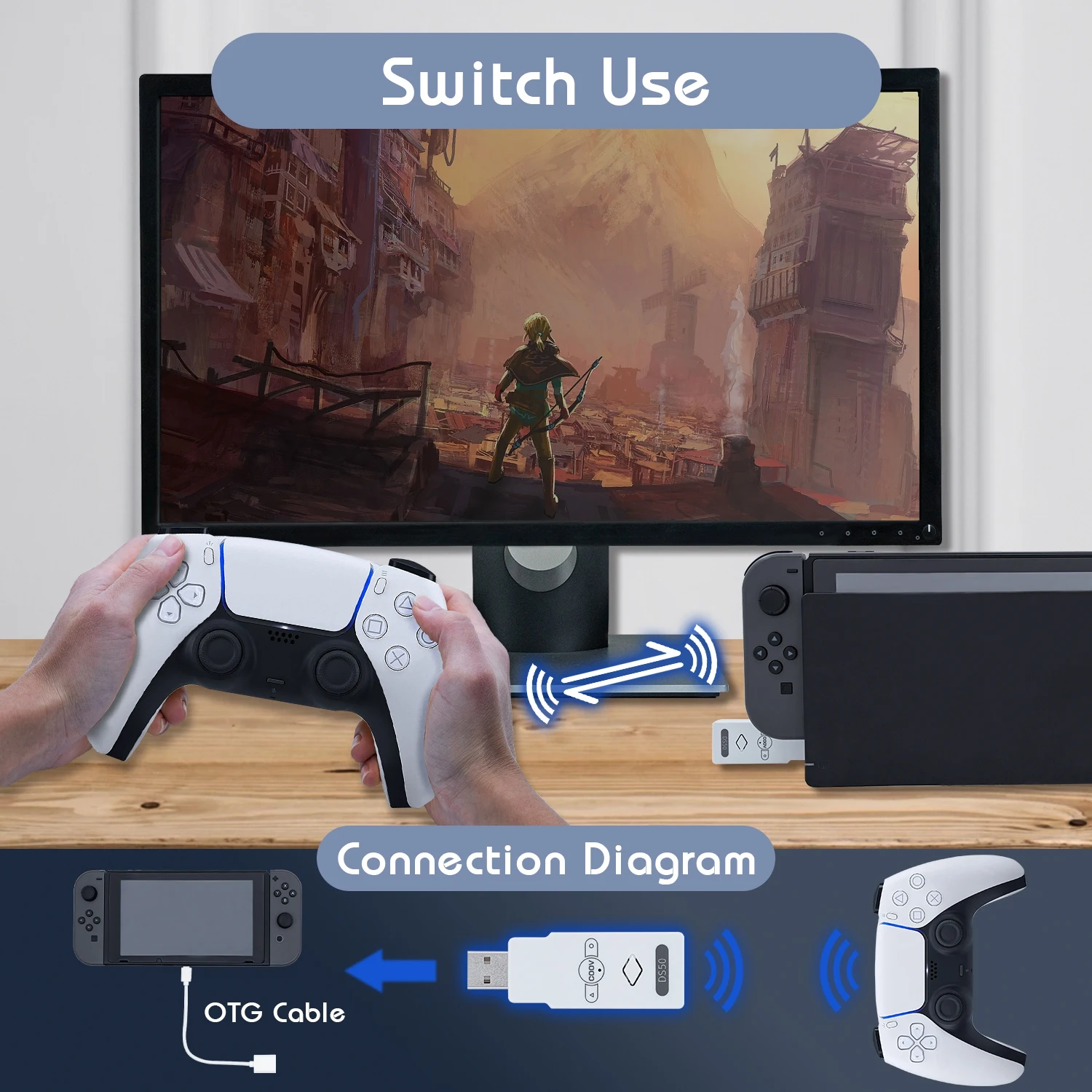 Новинка 2021 беспроводной адаптер Coov DS50 для планшетов PS5 контроллер DualSense PS4/Nintendo