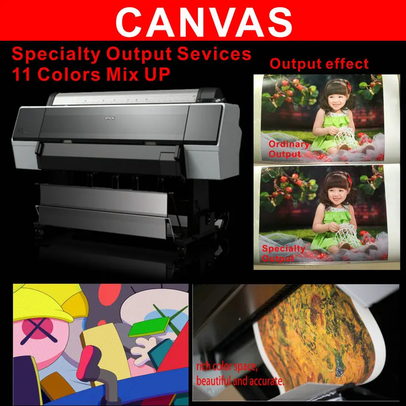 Холщовая живопись модель Обложка интервью поп звезда Сексуальная Zendaya молодия 2022