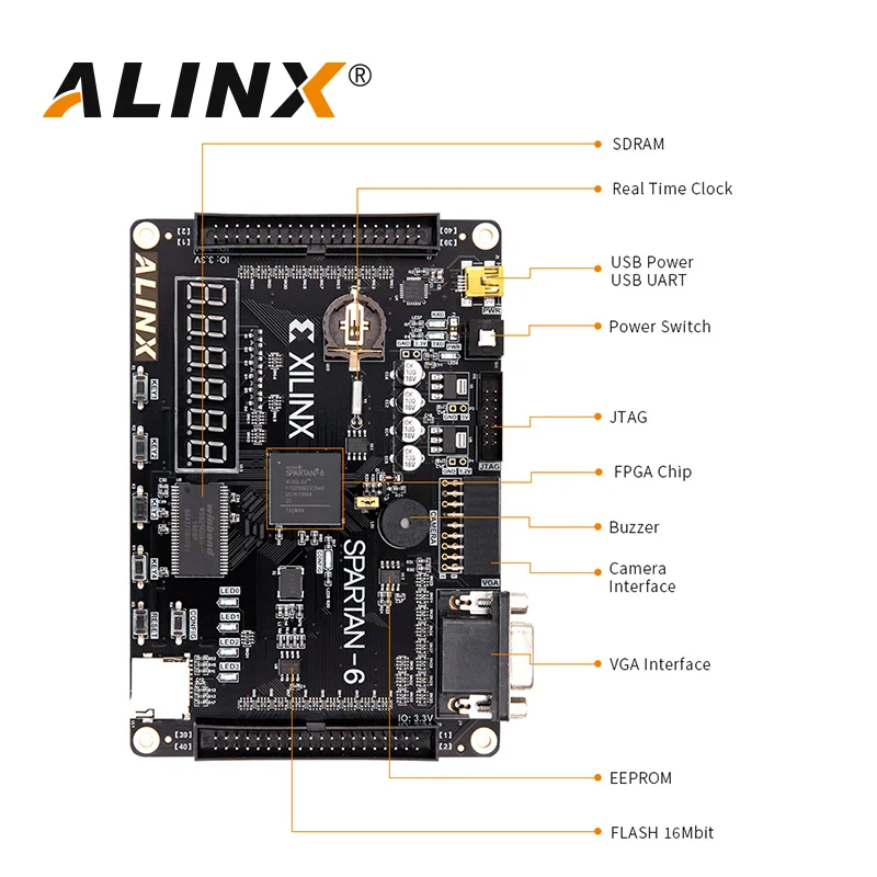 ALINX AX309: XILINX Spartan-6 XC6SLX9 FPGA макетная плата LX9 начальный уровень учебная карта |