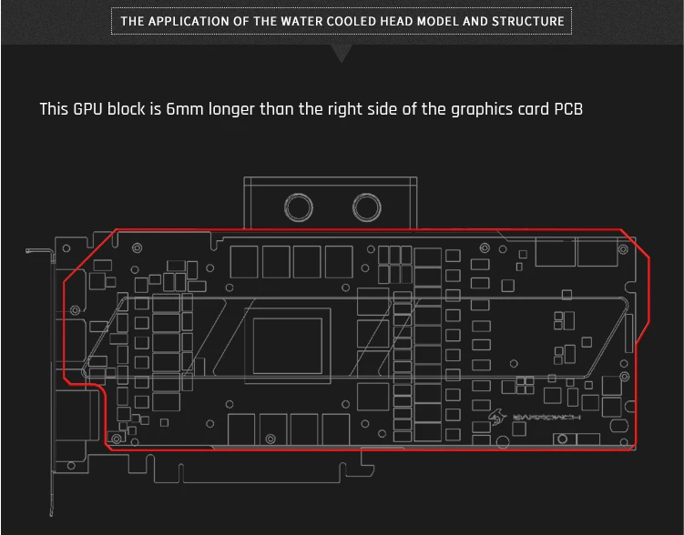 Barrowch FB-GIX2080T-PA цифровой термометр блоков GPU 5v 3pin Алюминий сплав Панель, для Gigabyte RTX2080Ti/2080/2070 Aorus