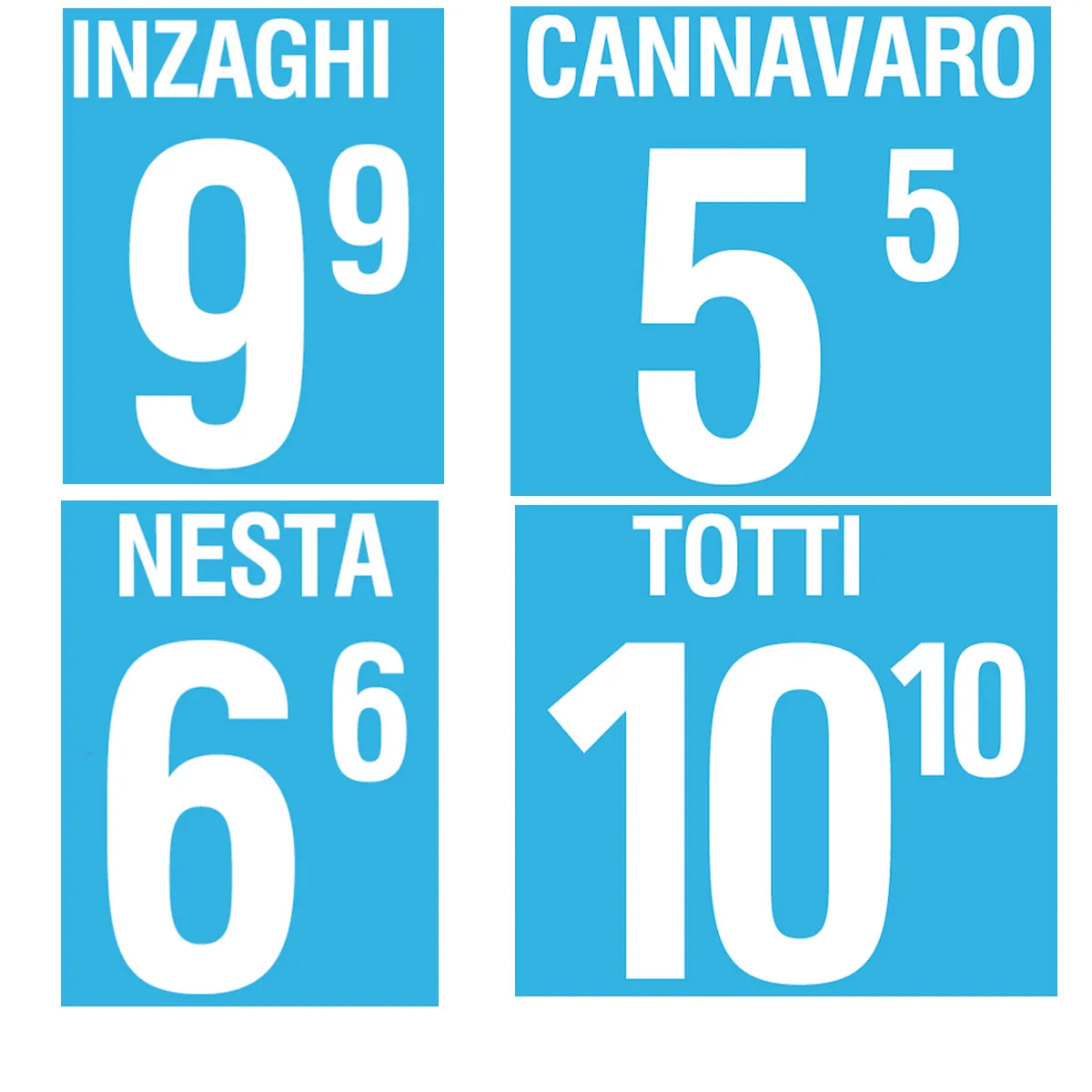 2002 Италия Nameset Totti 6 in 9 дюймов инзаги 5 Канаваро изготовление на заказ любое