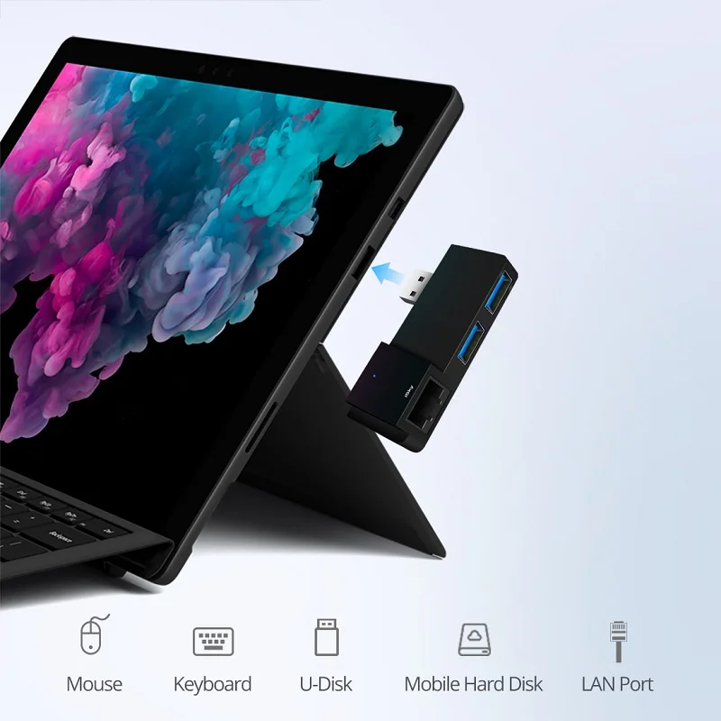 Док станция iSky для зеркальной поверхности Pro3 Pro4 Pro5 Pro6 Pro7 репликатор портов