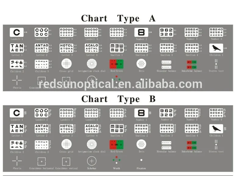 

ACP-68 china top quality optical instrument auto chart projector
