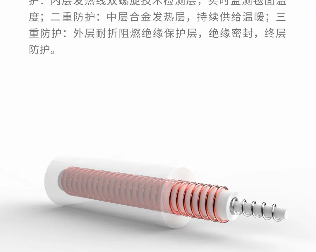 НОВОЕ ЭЛЕКТРИЧЕСКОЕ многофункциональное одеяло Xiaomi Youpin, безопасное время, интеллектуальное управление температурой, легко моется