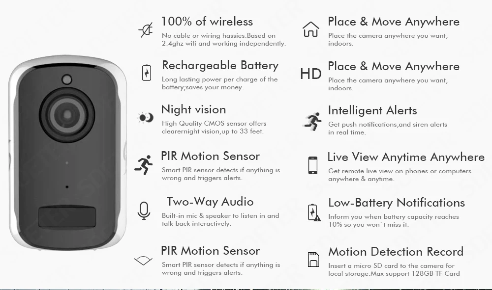 SDETER 1080P перезаряжаемая батарея CCTV Wifi камера IP наружная IP65 Всепогодная внутренняя камера безопасности PIR сигнализация движения Аудио