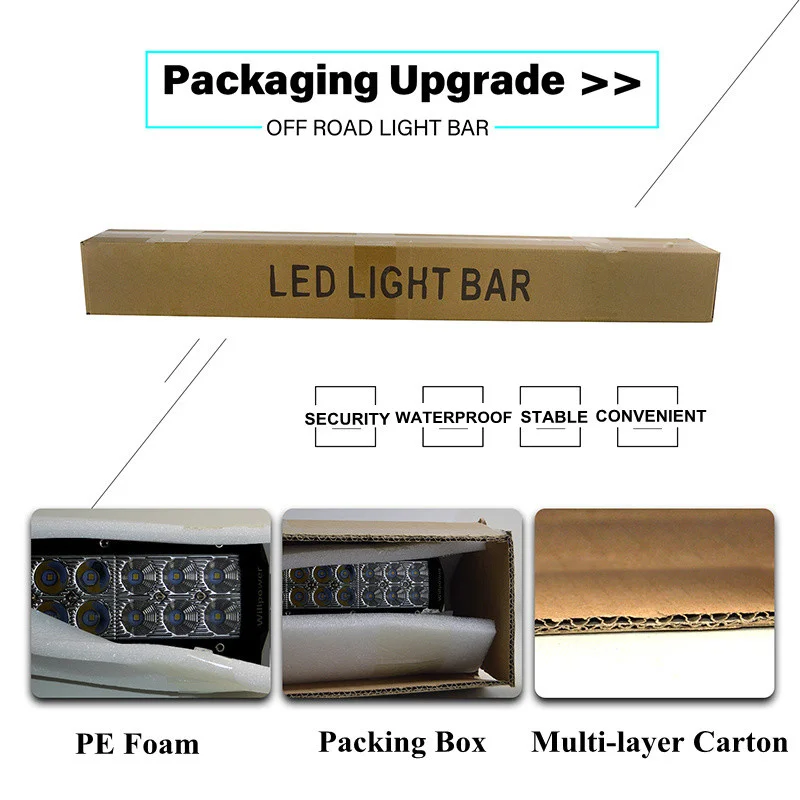 

10pcs/Lot 5inch LED Work Light 12V 24V For Car Truck Boat Motorcycle SUV ATV 4x4 Driving Flood Beam Light Bar Offroad Waterproof