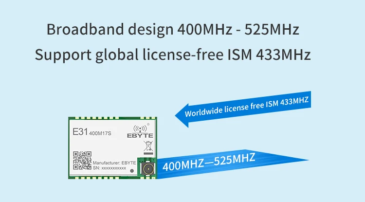 AX5243 433 МГц SPI SMD беспроводной приемопередатчик IoT модуль двойная антенна IPEX низкая мощность E31-400M17S для ddc duc ddc приемопередатчик