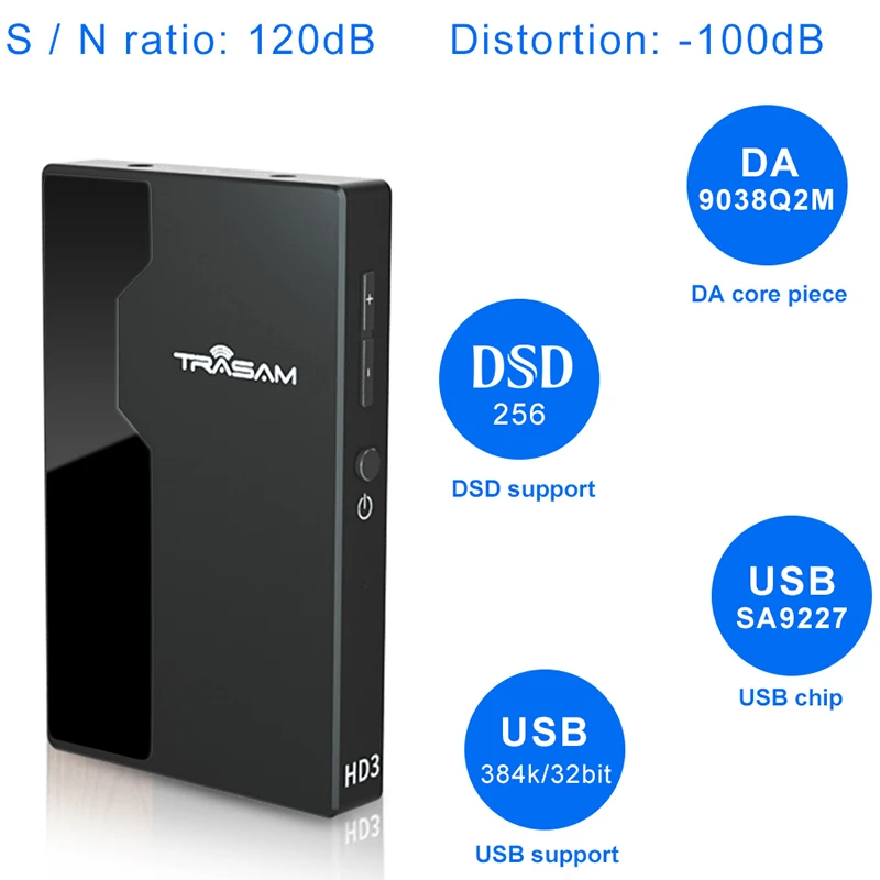 

TRASAM HD3PRO DSD USB DAC/Amplifier for Android/Computer/Sony/Xiaomi for Apple iPhone iPad DSD128 32Bit/384K