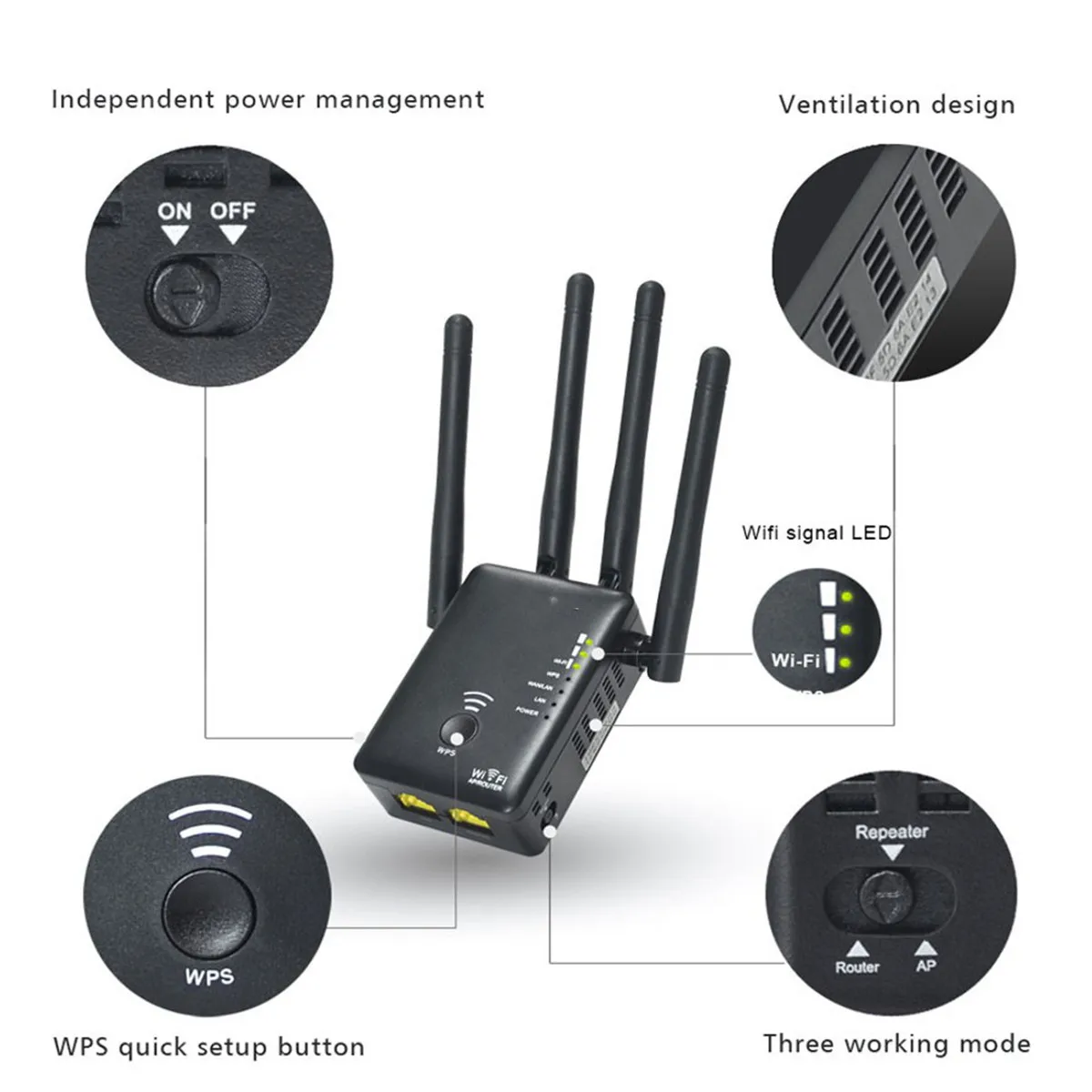 Wavlink AC1200 WIFI ретранслятор/маршрутизатор/точка доступа беспроводной Wi Fi