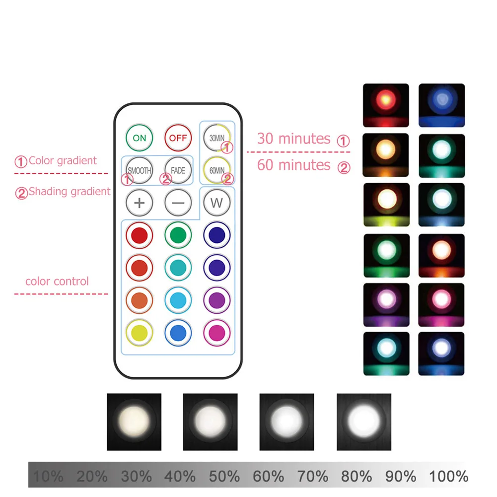 

Dimmable LED Under Cabinet Light with Remote Control Closets Lights Intelligent Night Light Corridor Bathroom for Wardrobe