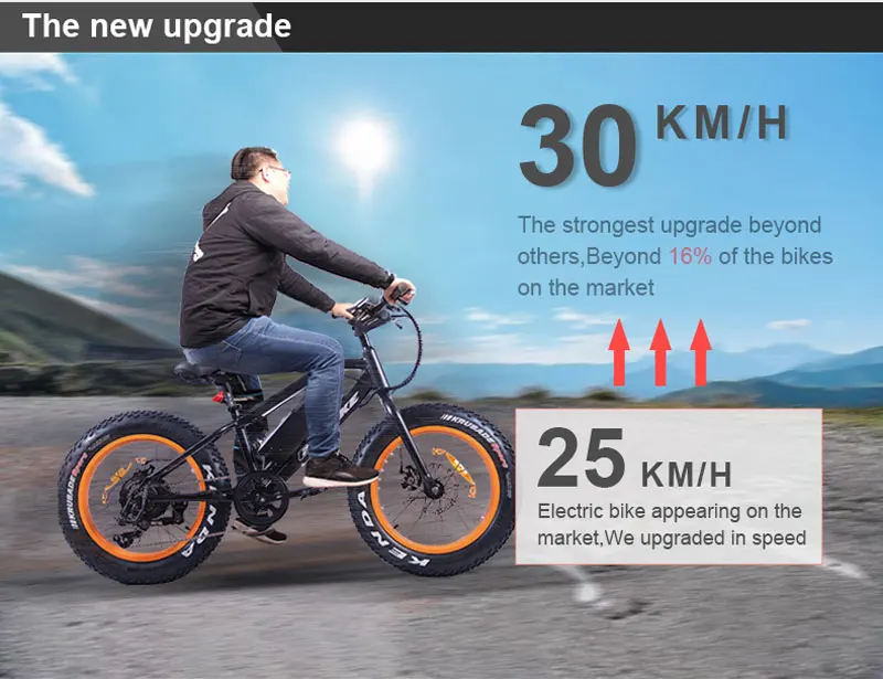 Электрический велосипед EZBIKE мощностью 500 Вт с толстыми шинами, пляжный электрический мопед, горный шоссейный электрический велосипед, ретро электровелосипед с аккумулятором