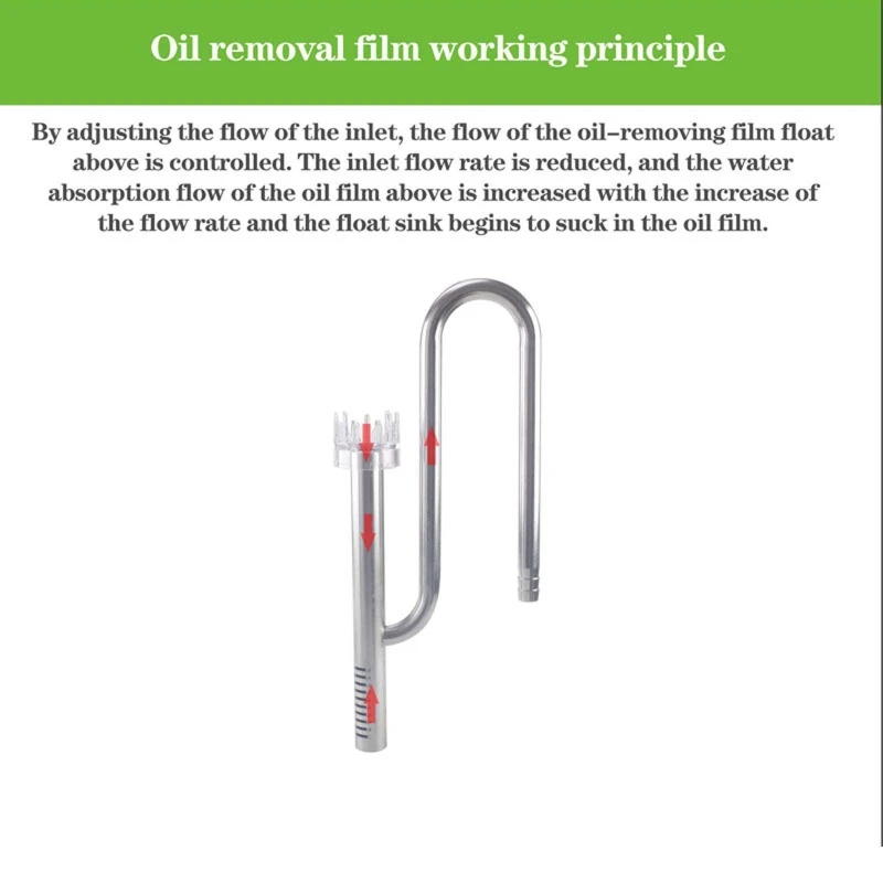 

Aquarium Degreasing Film Filter Barrel Inlet / Outlet Pipes Fish Tank Plant Flow