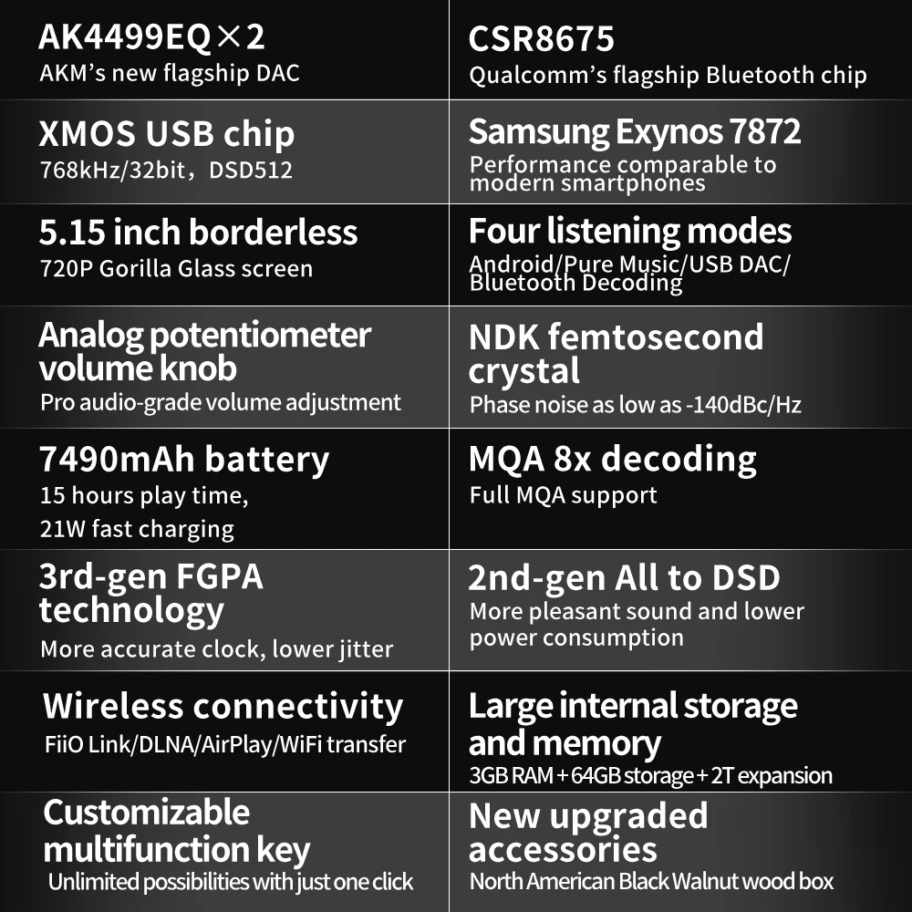 Флагманский Android двойной портативный музыкальный плеер FiiO M15 AK4499 Hi Res MP3 USB DAC Samsung