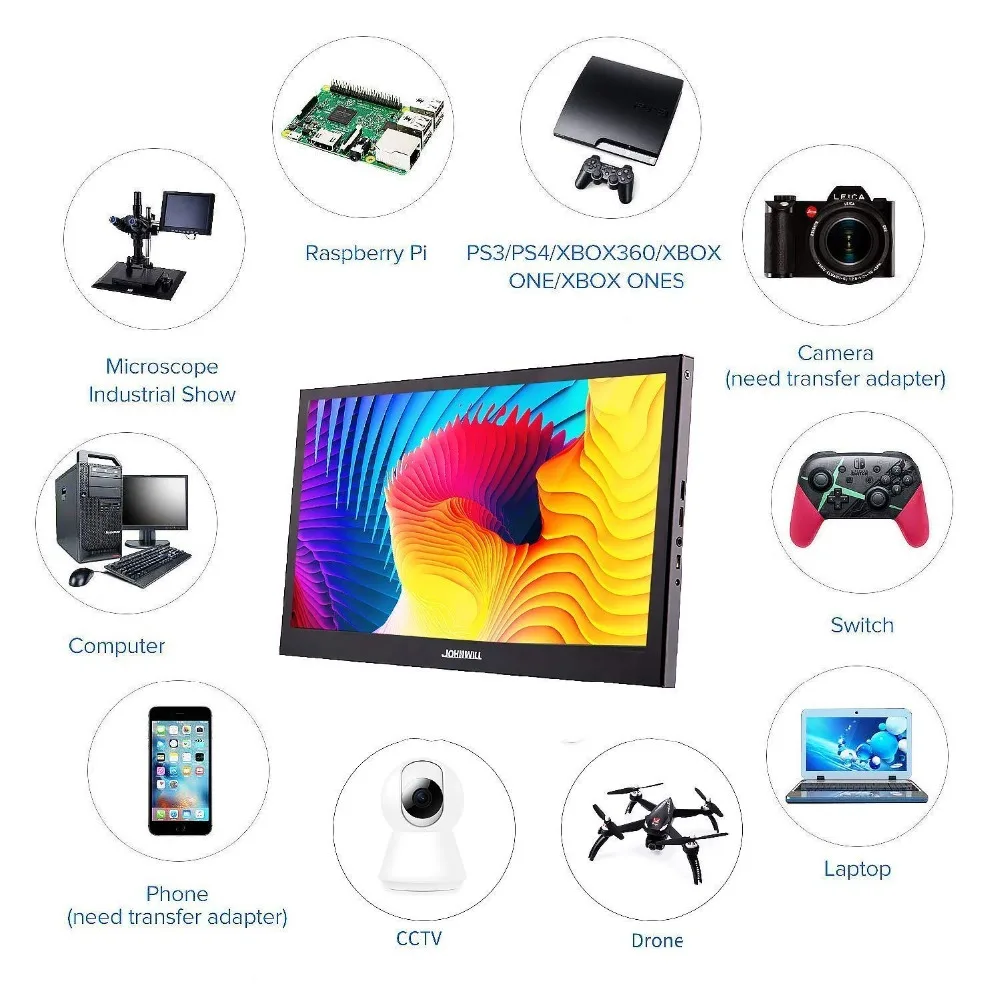 15 6 дюймов hd портативный компьютер сенсорный экран монитор ПК hdmi 1080P ips ЖК дисплей