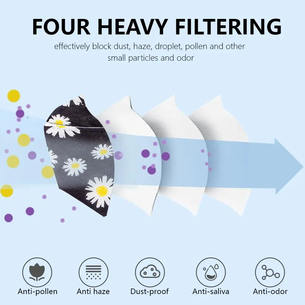 50 Pcs Korea Style Disposable Face Masks 4-Layers Earloop Facial Cover Fashion Fish Shape Unique Daisy Star Sky Print Mouth Mask |