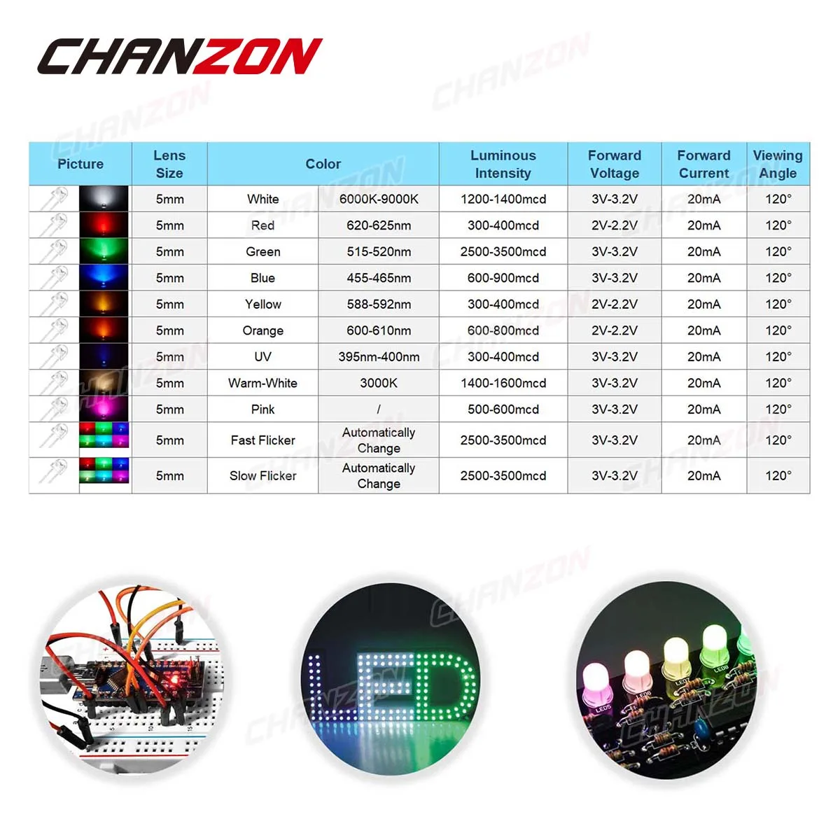 100pcs 5mm LED Emitting Diode Straw Hat Micro Indicator Warm White Red Green Blue Yellow Orange UV Pink RGB Flashing 3V DIY Bulb