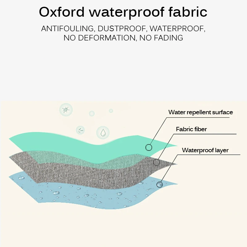 Большие вместительные сумки для подгузников путешествий мам и детских | Мать